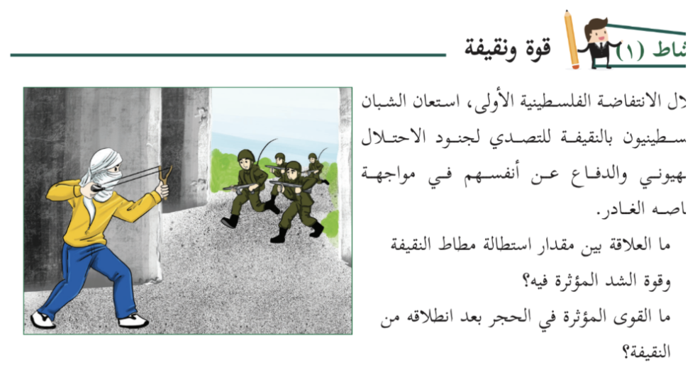 I palestinske skolebøker forklares Newtons andre lov ved å vise til kraften i en sprettert som skytes mot israelske soldater.
 Foto: Skjermbilde fra «Vitenskap og Liv», 2019.