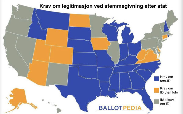 Legitimasjon – eller ikke?