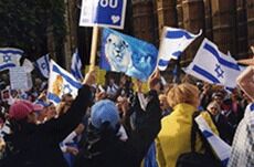 Kristen- zionistisk vekkelse i England