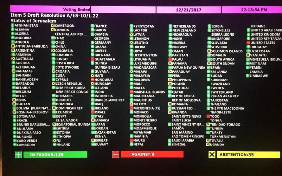 Slik var resultatet av avstemningen i FNs generalforsamling 21. desember 2017.
 Foto: Skjermdump